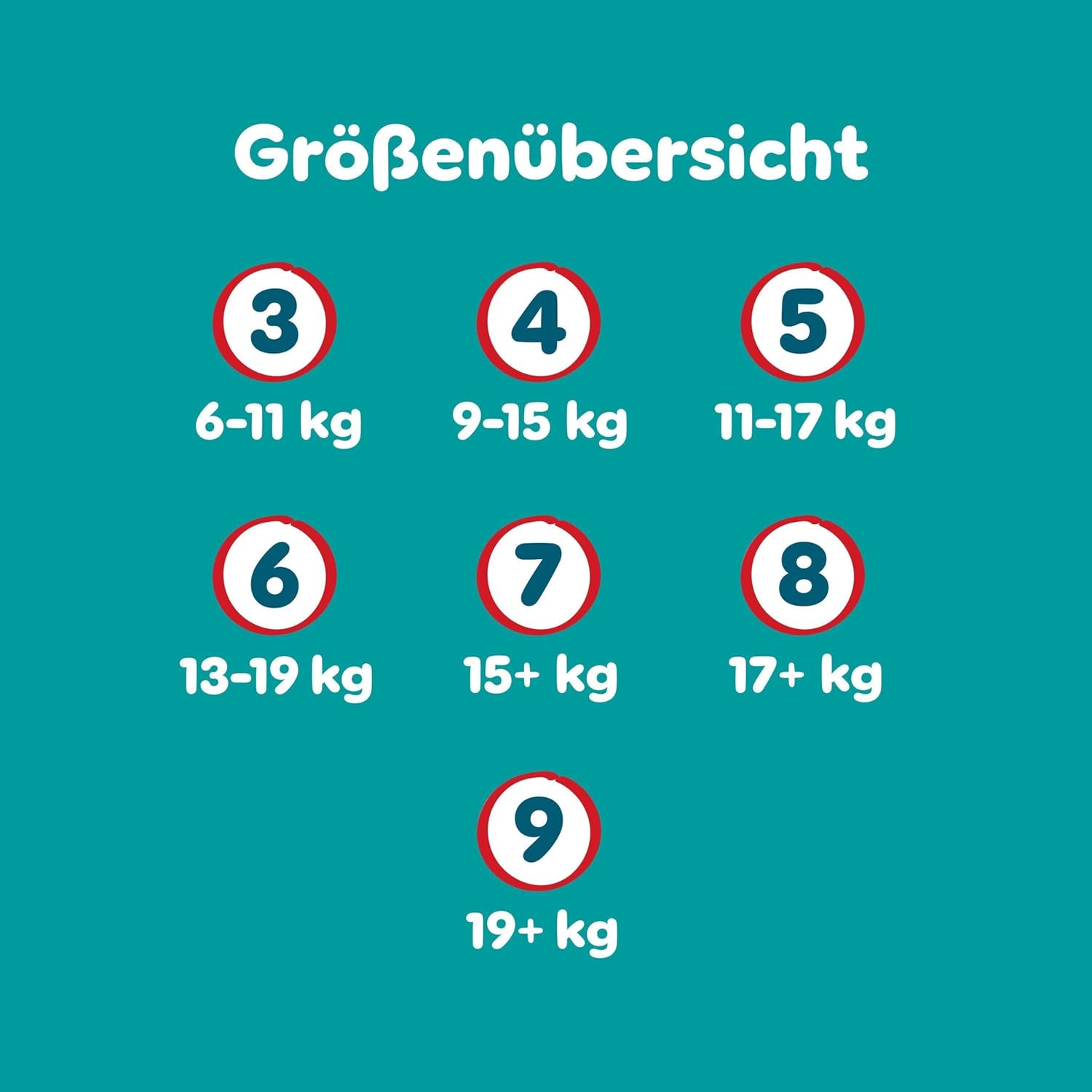 Pampers Nappies Pants Size 8 (19 kg+) Baby-Dry, Monthly Box, Nappy Pants with 360° Fit, 117 Nappies