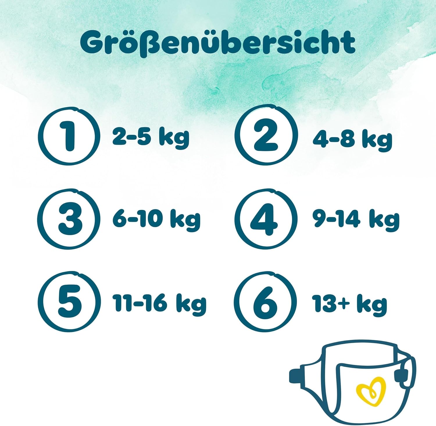 Pampers Harmonie Nappies Size 6, 144 Nappies, 13 kg+, Gentle Skin Protection with 100% Pampers Protection